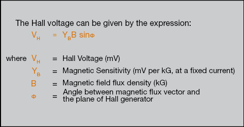 Hall effect formulas